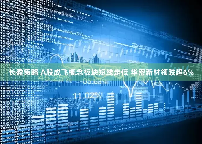 长盈策略 A股成飞概念板块短线走低 华密新材领跌超6%