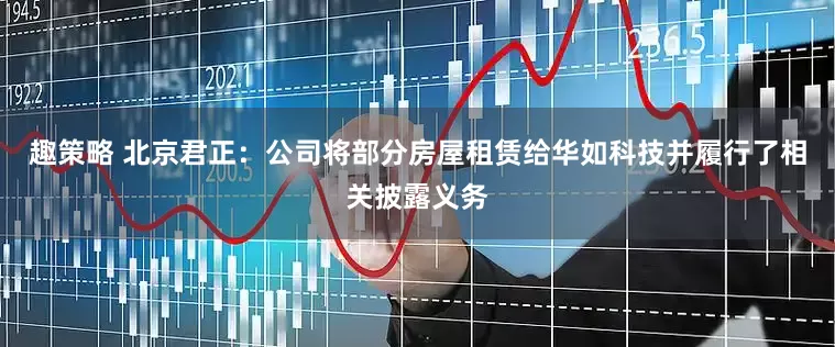 趣策略 北京君正：公司将部分房屋租赁给华如科技并履行了相关披露义务